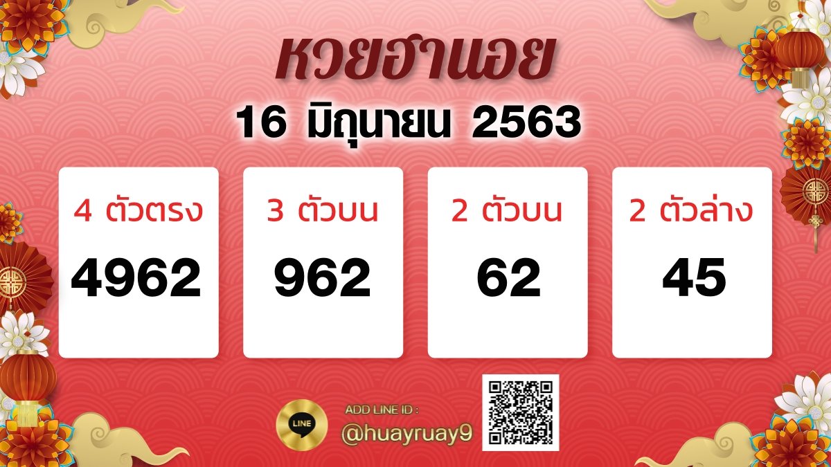 ตรวจหวยฮานอย งวด 16 มิถุนายน 2563